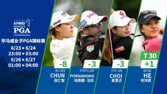 韩国球手田仁智5杆优势领跑PGA锦标赛首轮，林希妤何沐妮T30
